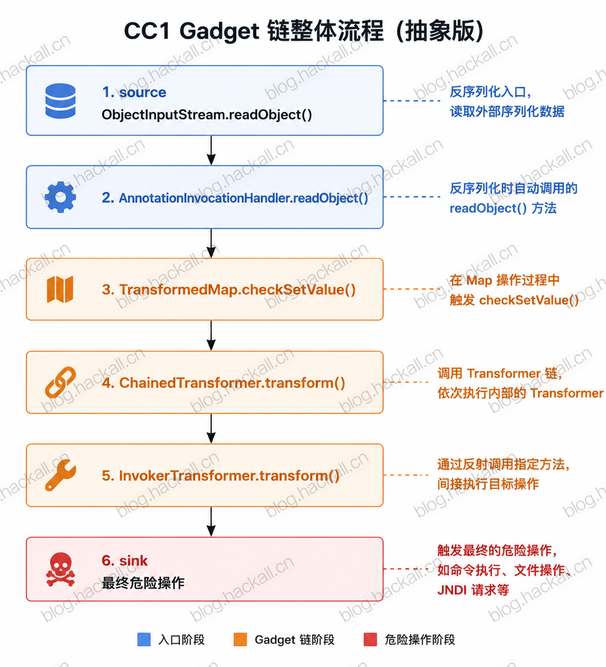 cc1.png